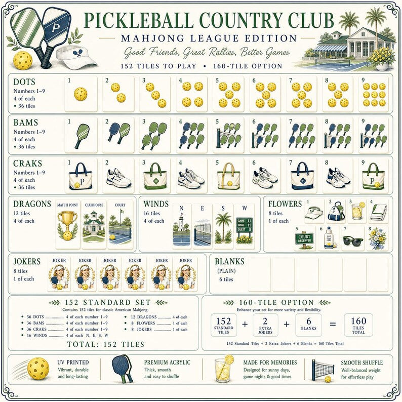 Pickleball Mahjong Game Set – Premium Acrylic 160 Tile