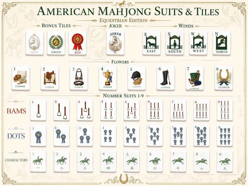 Equestrian Mahjong Set™ – Horse Themed, 160 Acrylic Tiles