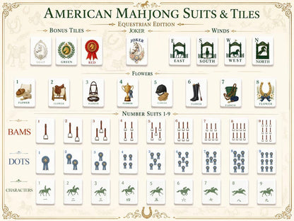 Equestrian Mahjong Set™ – Horse Themed, 160 Acrylic Tiles